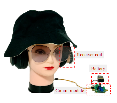 Yongzhi Huang's Mobisys 2022 paper, Lili